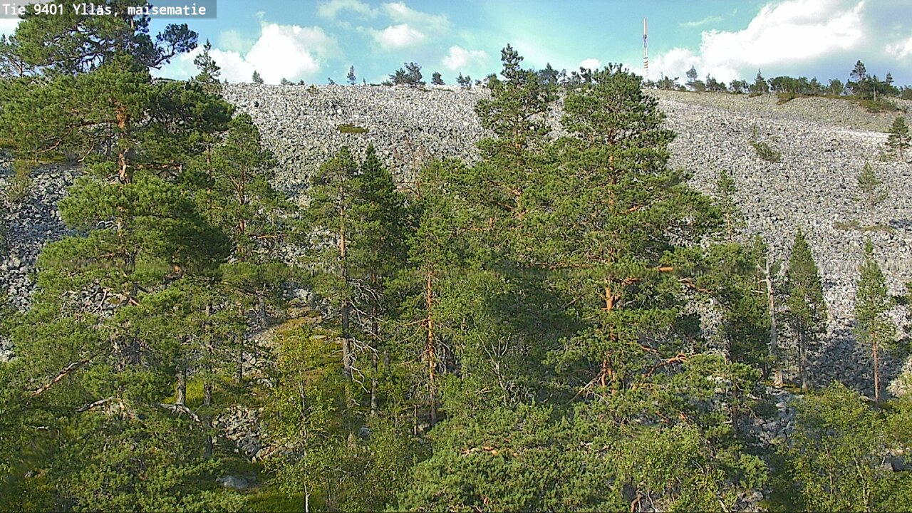 Kelikamera historia